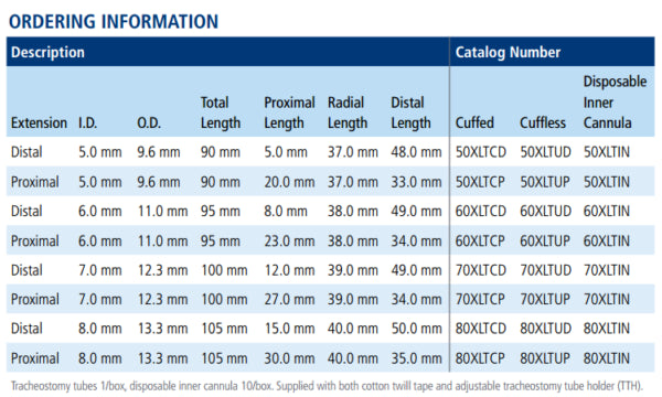 Shiley XLT Extended-Length Disposable Inner Cannula
