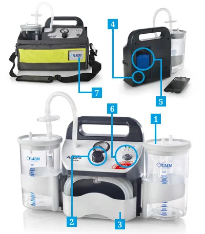 ASPIRA GO 20 L Suction Machine