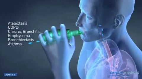 Portex Acapella Green Mucus clearance device 15 Lpm