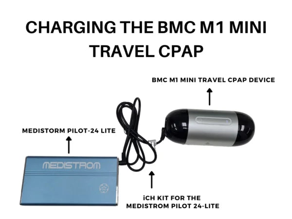 Bmc M1 Mini Kit For Pilot-24 Lite Cpap Battery