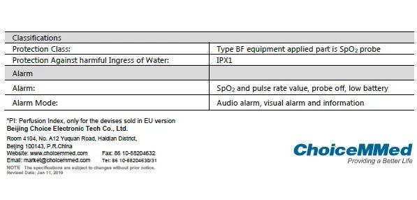 ChoiceMMed Handheld Pulse Oximeter MD300M  Pediatric / Adult