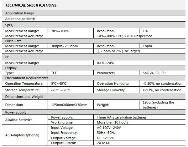 ChoiceMMed Handheld Pulse Oximeter MD300M  Pediatric / Adult