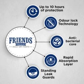 Friends Premium Adult Dry Pants Diapers