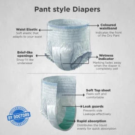 Friends Premium Adult Dry Pants Diapers