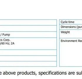 Portable Pressure Relief Wheelchair Cushion