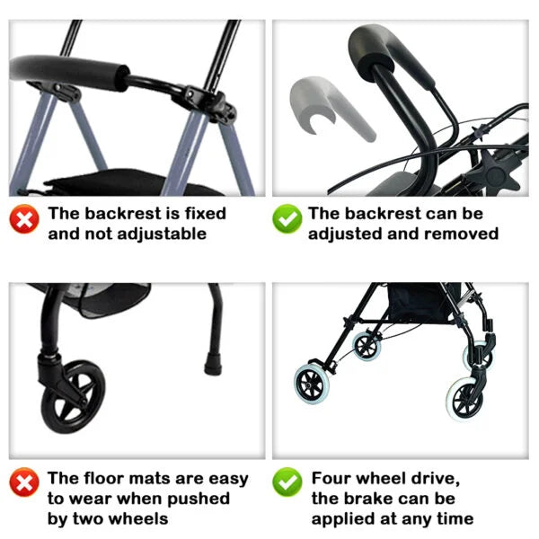 Rollator