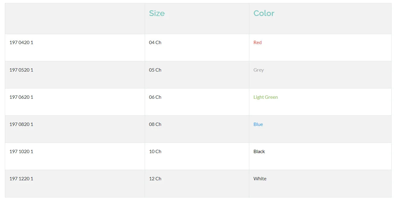 Bicakcilar Feeding Tube