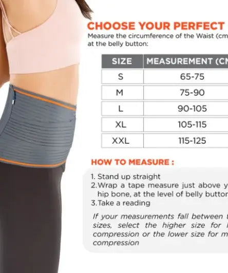 Lumbocare (Lumbo Sacral Belt)