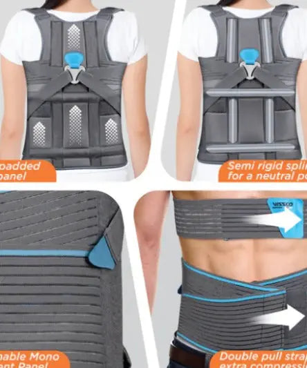 Dorso Lumbar Spinal Brace (Taylor Brace)