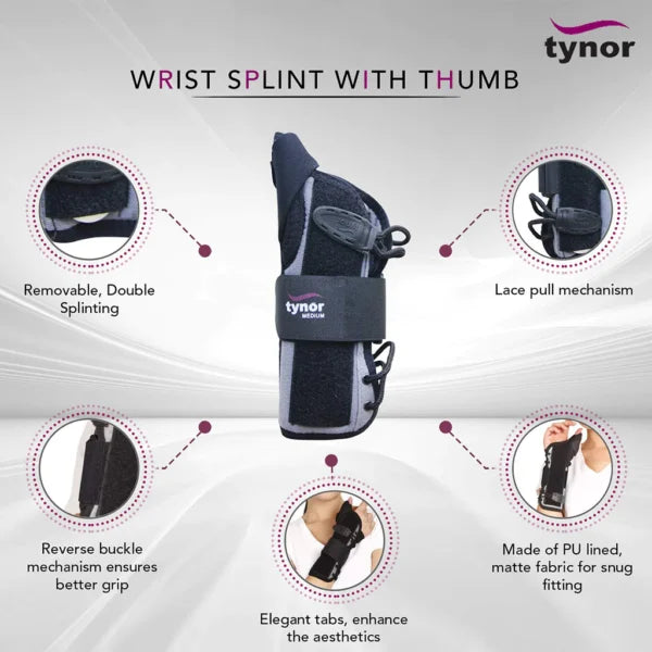 Wrist Splint with Thumb