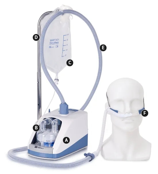 Fisher & Paykel Healthcare myAirvo 2 Sysytem