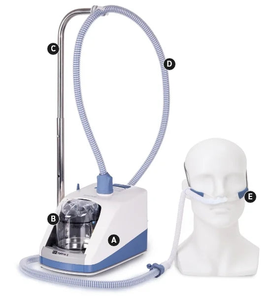 Fisher & Paykel Healthcare myAirvo 2 Sysytem