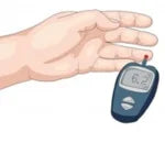 Blood Sugar Monitor 