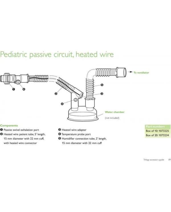 Philips Disposable Pediatric Heated Passive Circuit 