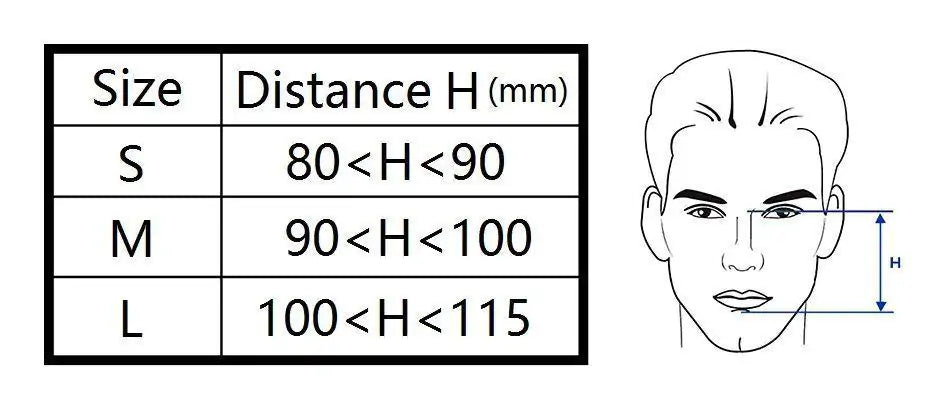 BMC F5 Full Face CPAP BIPAP Mask