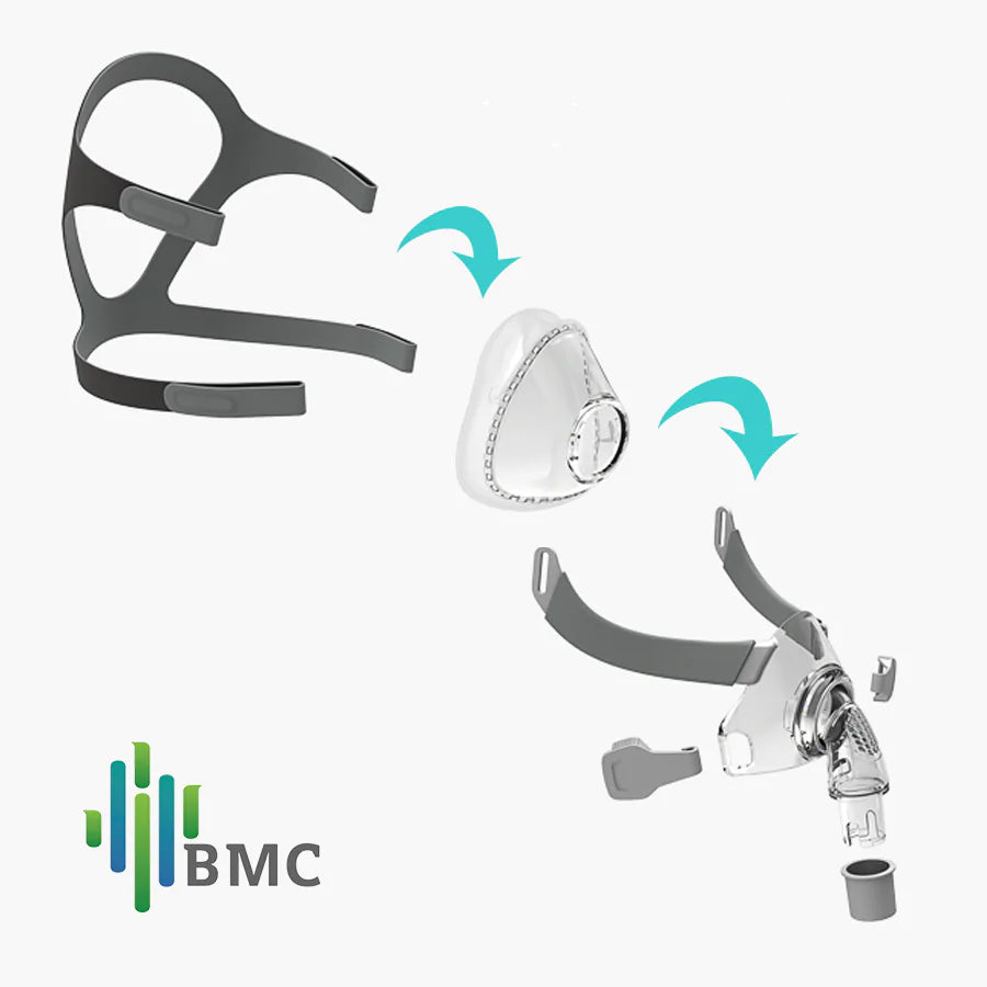 BMC F5 Full Face CPAP BIPAP Mask