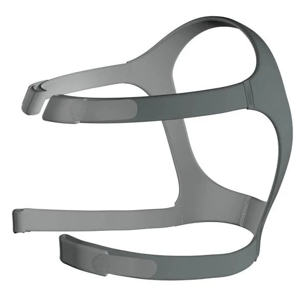 ResMed Mirage FX Nasal Mask 