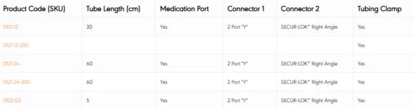 Mic-Key Continuous Feed Extension Set 